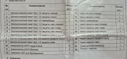 Бронежилет модульный 12ка Ракета, р-р L-XL, Мультикам, новый