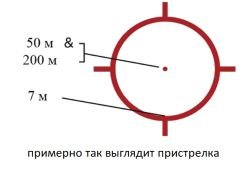 Коллиматорный прицел EOTech XPS2-0. Оригинал.