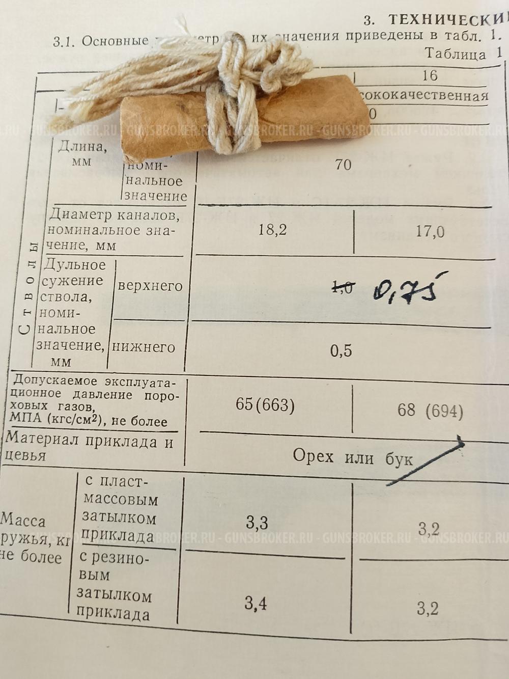 ИЖ-27Е